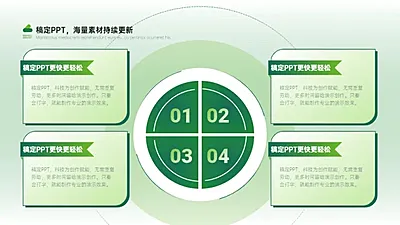 列表循环关系4项PPT图文页