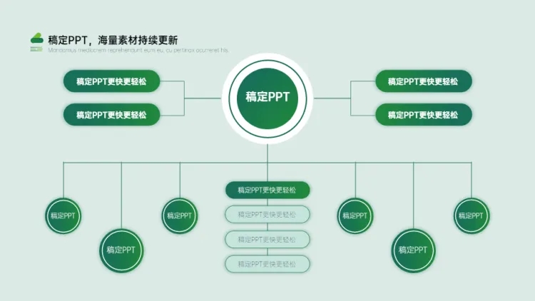 列表组织架构图多项PPT图文页