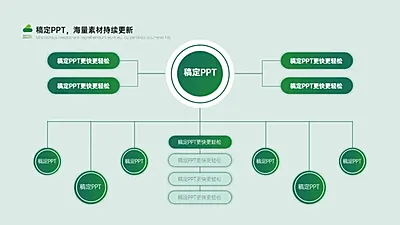 列表组织架构图多项PPT图文页