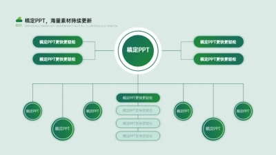 列表组织架构图多项PPT图文页