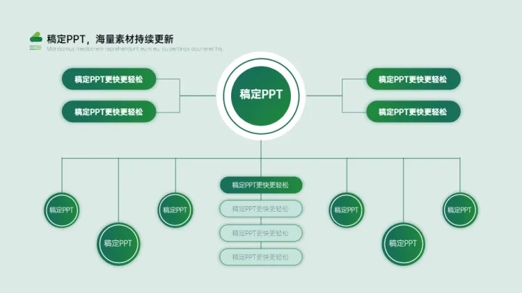 列表组织架构图多项PPT图文页预览效果