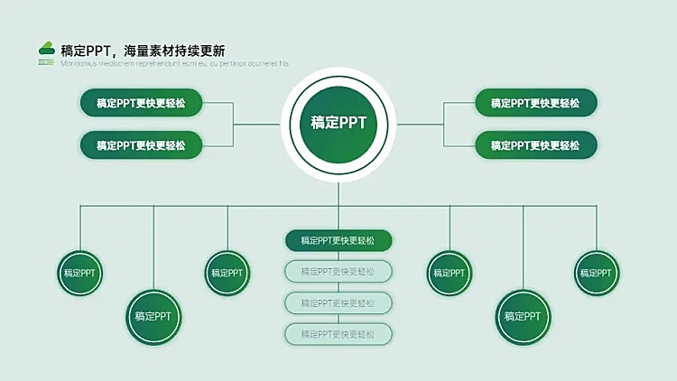 列表组织架构图多项PPT图文页