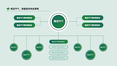 列表组织架构图多项PPT图文页