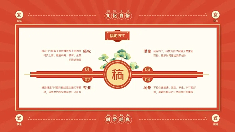 并列关系4项PPT图文页