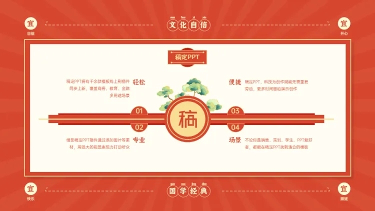 并列关系4项PPT图文页预览效果