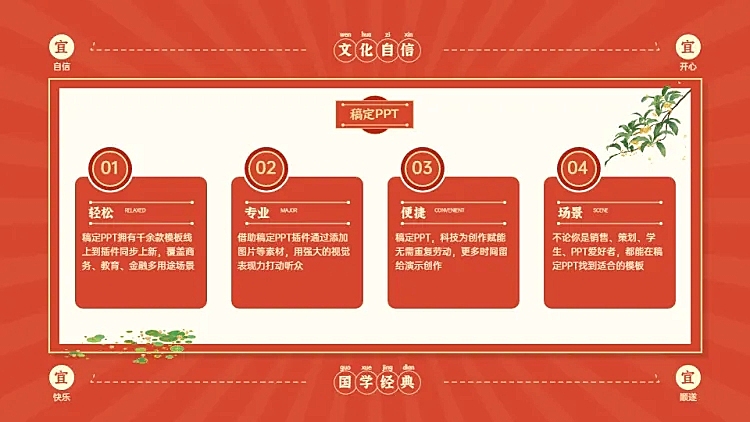 并列关系4项PPT图文页
