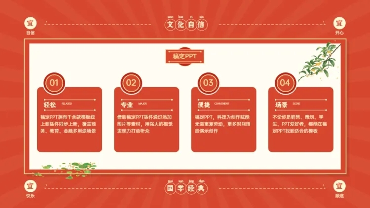 并列关系4项PPT图文页预览效果