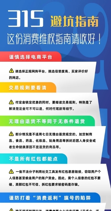 315消费者权益日维权指南文章长图