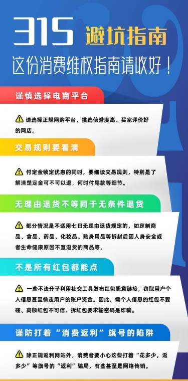 315消费者权益日维权指南文章长图