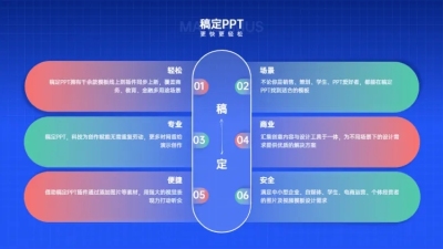 并列关系6项PPT图文页