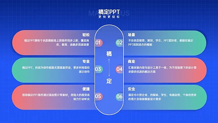 并列关系6项PPT图文页