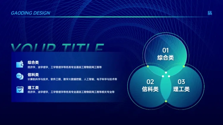 点击进入编辑 并列关系3项PPT图文页预览效果