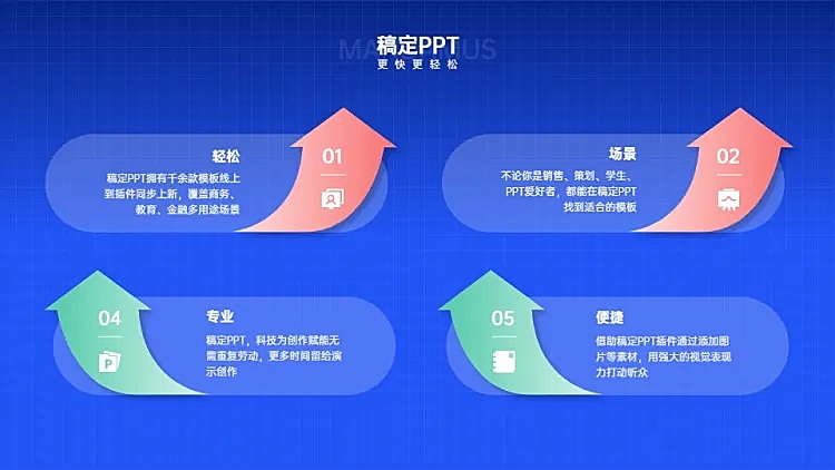 并列关系4项PPT图文页