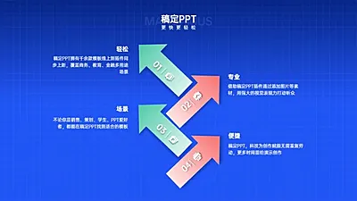 并列关系4项PPT图文页