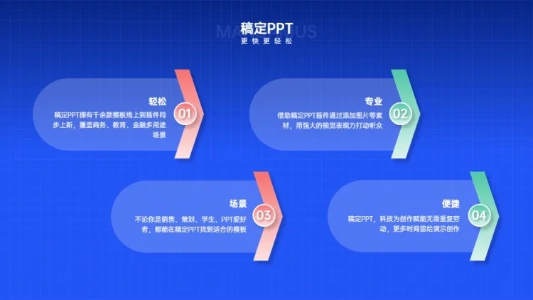 并列关系4项PPT图文页预览效果