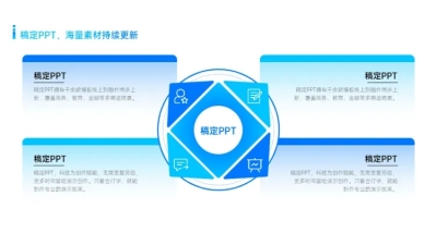 并列关系总分关系4项PPT图文页