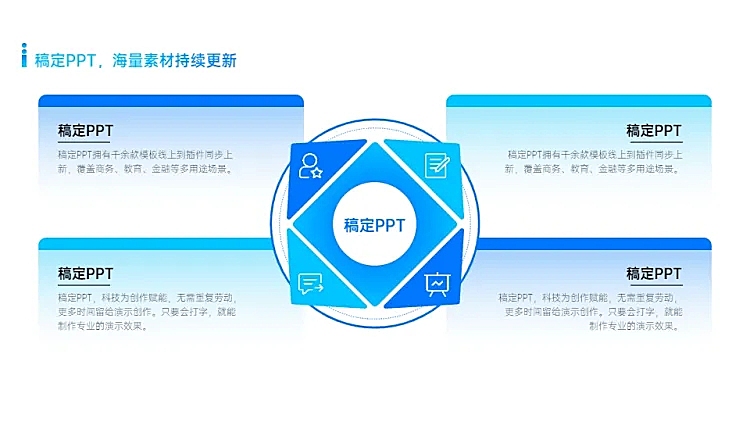 并列关系总分关系4项PPT图文页