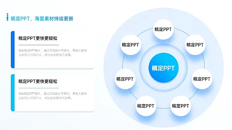 总分关系多项PPT图文页