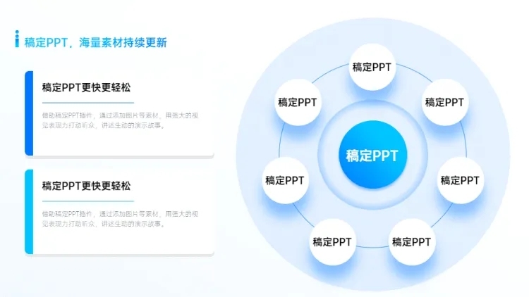 总分关系多项PPT图文页预览效果