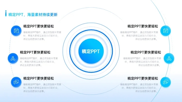 并列关系总分关系6项PPT图文页预览效果