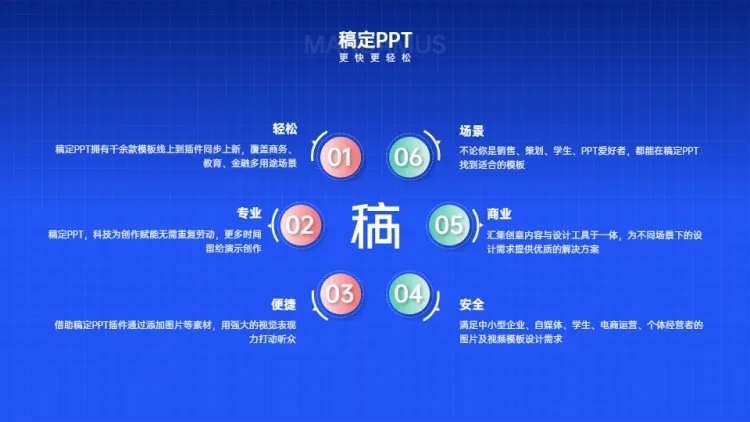 循环关系6项PPT图文页预览效果