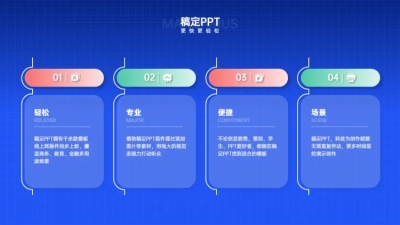 并列关系4项PPT图文页
