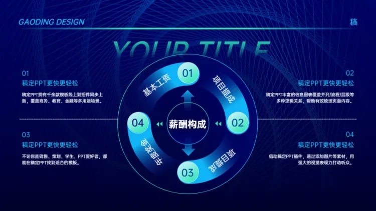 点击进入编辑 循环关系4项PPT图文页预览效果