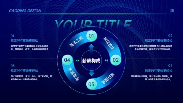 循环关系4项PPT图文页预览效果