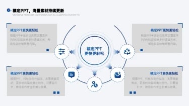 发散汇聚关系4项PPT图文页