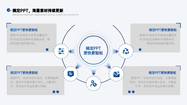 发散汇聚关系4项PPT图文页预览效果