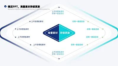 列表对比关系6项PPT图文页