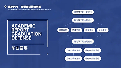 组织架构图1项PPT图文页