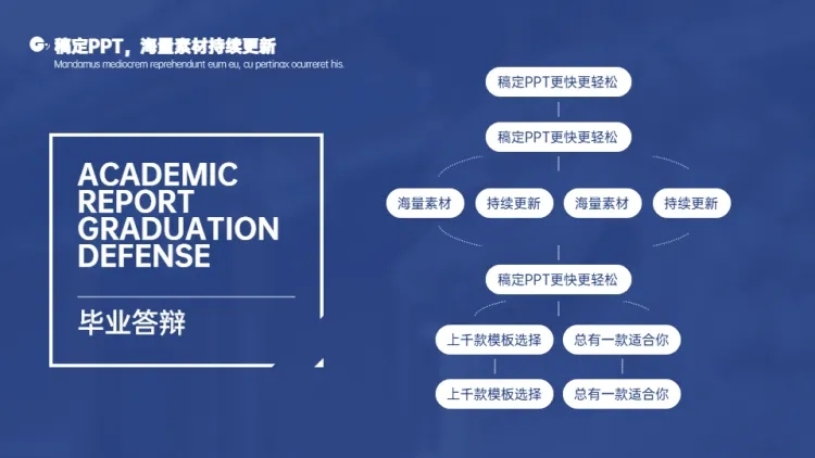 组织架构图1项PPT图文页预览效果