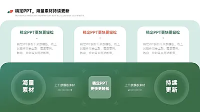 并列关系层级关系3项PPT图文页