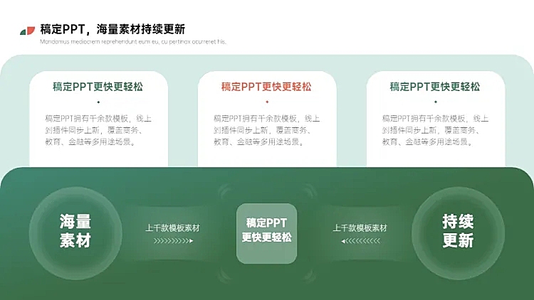并列关系层级关系3项PPT图文页