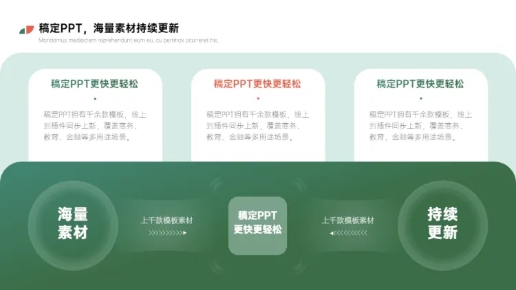 并列关系层级关系3项PPT图文页预览效果