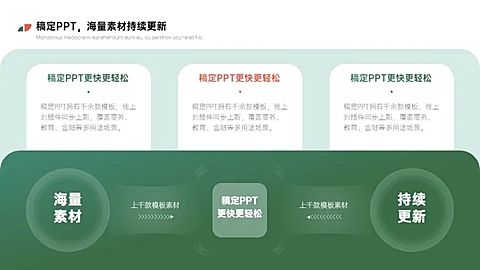 并列关系层级关系3项PPT图文页