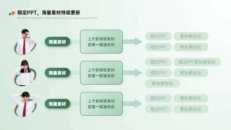 列表组织架构图3项PPT图文页预览效果