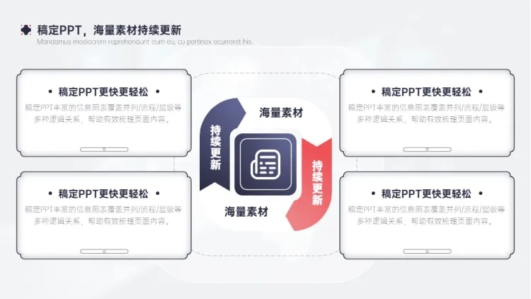 列表循环关系4项PPT图文页预览效果