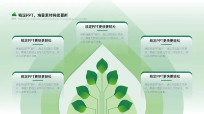 列表发散汇聚关系5项PPT图文页
