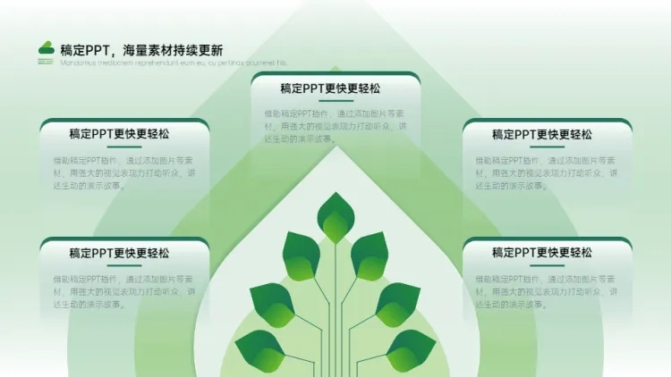 列表发散汇聚关系5项PPT图文页预览效果