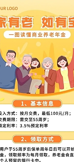 金融保险商业养老金一图读懂产品营销插画长图海报