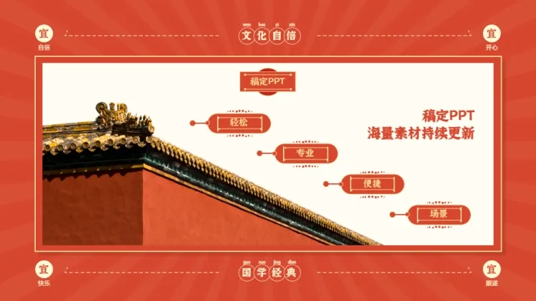 并列关系4项PPT图文页