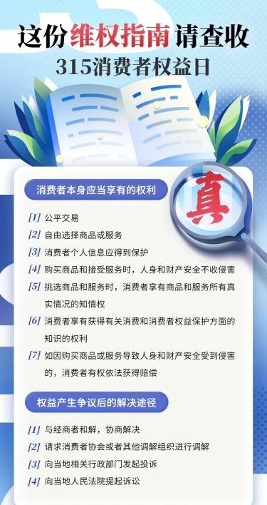 315消费者权益日维权指南文章长图