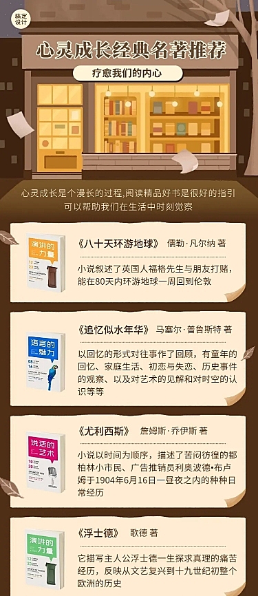 书单推荐复古风长图海报