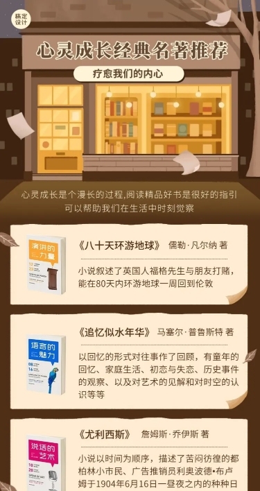 书单推荐复古风长图海报