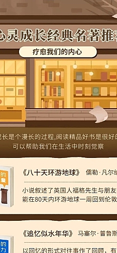 书单推荐复古风长图海报