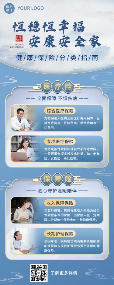 金融保险健康险产品营销宣传长图海报