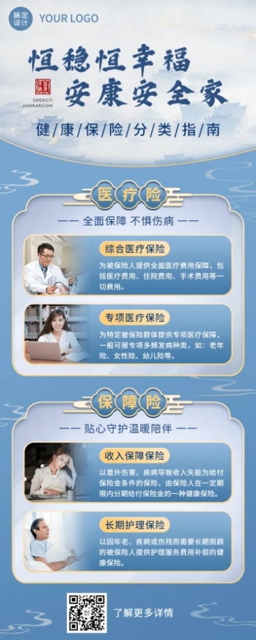 金融保险健康险产品营销宣传长图海报预览效果
