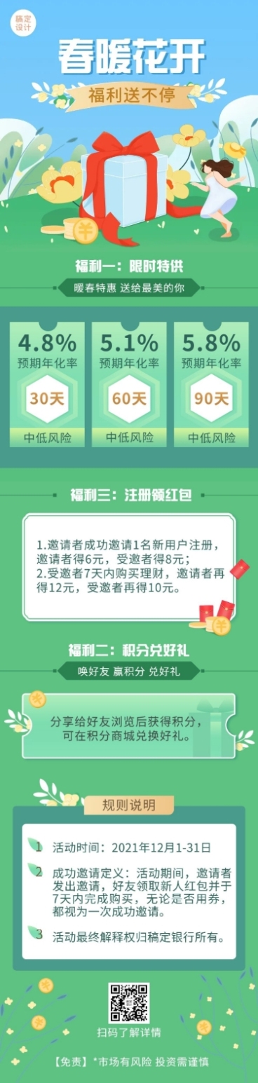 金融保险银行春季活动营销福利插画文章长图预览效果
